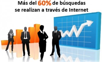 clasificados internet