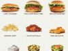 catalogo Bunger king ofertas nuevas