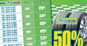 catalogo de precios neumáticos aurgi