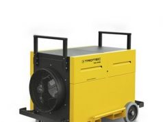 Purificadores de Aire INDUSTRIALES