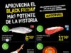 black friday más potente
